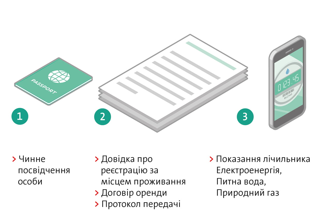 Service Kunde werden ukrainisch Bild 3 640x420